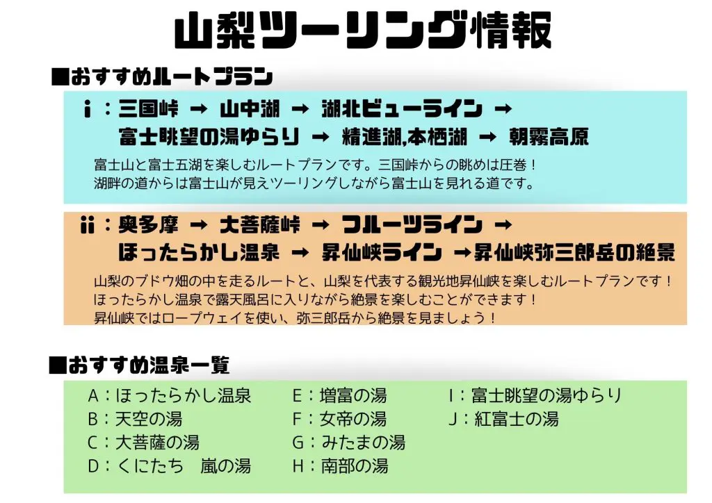 山梨ツーリングガイドMAP3