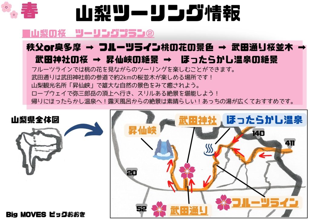 山梨ツーリングマップ　春　プラン2